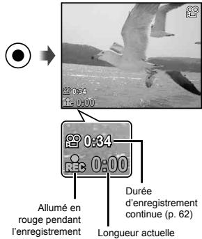 OLYMPUS VG-130 - Appuyez sur la touche © pour lancer l'enregistrement. - 1