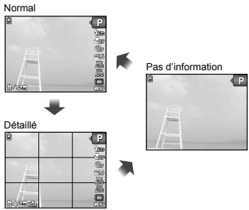 OLYMPUS VG-130 - Appuyez sur  (INFO). - 1