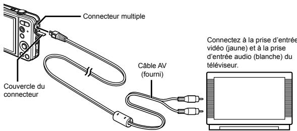 OLYMPUS VG-130 - Pour afficher les photos de l'appareil photo sur un téléviseur - 1
