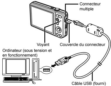 OLYMPUS VG-130 - Connectez l'appareil photo à l'ordinateur. - 1
