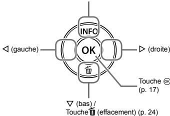 OLYMPUS VG-130 - Molette de défilament - 1