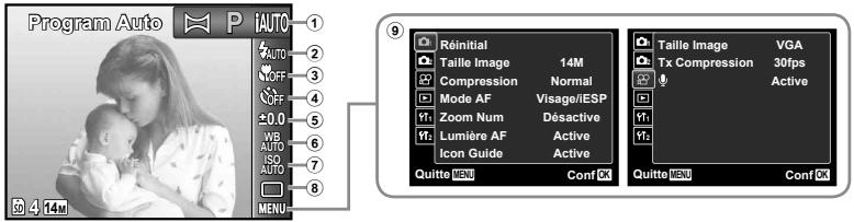 OLYMPUS VG-130 - Index de menus - 1