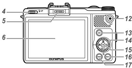 OLYMPUS XZ-1 - La bague de commande - 3