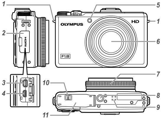 OLYMPUS XZ-1 - Appareil photo - 1