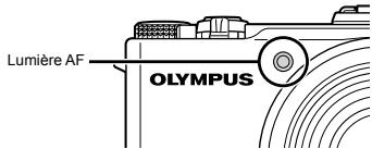 OLYMPUS XZ-1 - Prendes photos avec un objectif de conversion [1] - 1