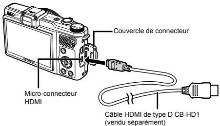OLYMPUS XZ-1 - Utilisation d'un cable HDMI - 1