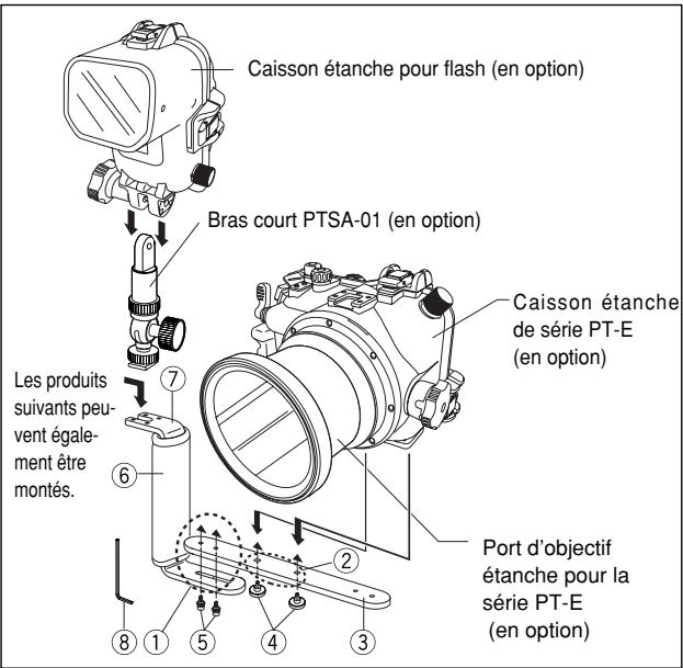 OLYMPUS PTBK-E01 - Nomenclature/Méthode de montage - 1