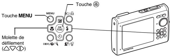 OLYMPUS Μ 1030 SW - Fonctionnement des menus - 1