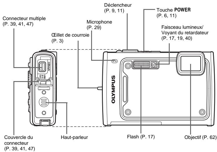 OLYMPUS Μ 1030 SW - Appareil photo - 1