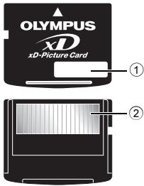 OLYMPUS Μ 1030 SW - Cartes compatibles - 1