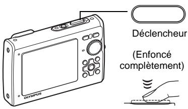 OLYMPUS Μ 1030 SW - c. Prenez la photo. - 1