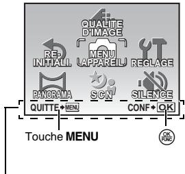 OLYMPUS Μ 1030 SW - Guide d'utilisation - 1