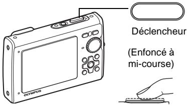 OLYMPUS Μ 1030 SW - b. Effectuez la mise au point. - 1