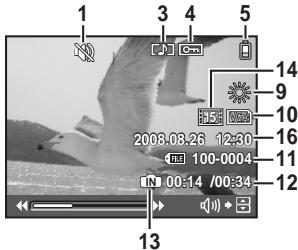 OLYMPUS Μ 1030 SW - - Écran ACL - Mode d'affichage - 2