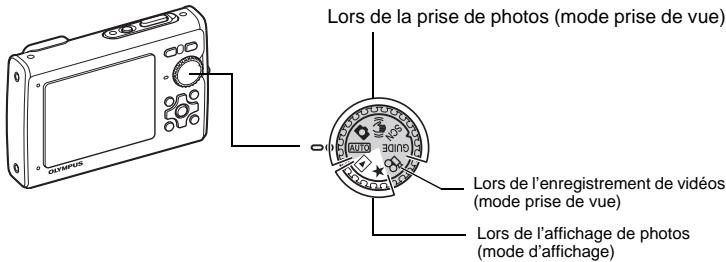 OLYMPUS Μ 1030 SW - a. Amenez la molette mode sur AUTO. - 1