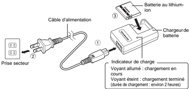 OLYMPUS Μ 1030 SW - Remarque - 1