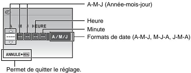 OLYMPUS Μ 1030 SW - À propos de l'écran de réglage de la date et de l'heure - 1