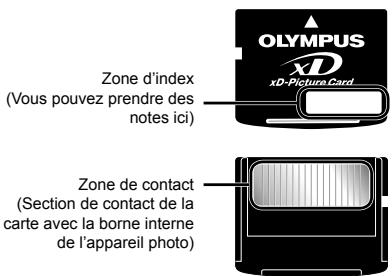 OLYMPUS Μ TOUGH-6000 - Utiliser une carte xD-Picture Card - 1