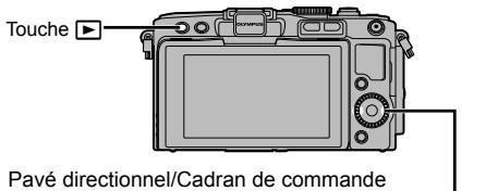 OLYMPUS E-PL5 - Appuyez sur la touche - 1