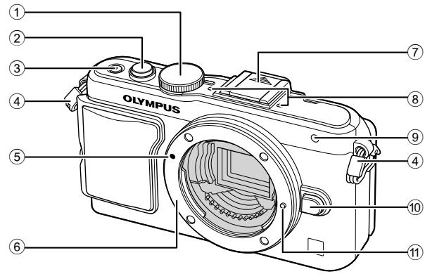 OLYMPUS E-PL5 - Nom des pieces - 1