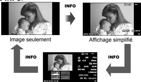 OLYMPUS E-PL5 - Commutation de l'affichage des informations - 1