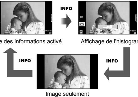 OLYMPUS E-PL5 - Commutation de l'affichage des informations - 1