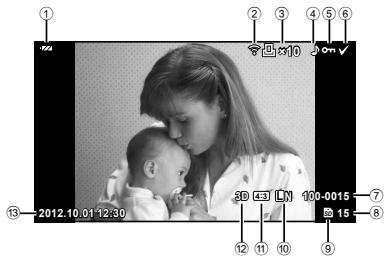 OLYMPUS E-PL5 - Affichage de I'ecran pendant la lecture - 1