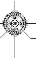 OLYMPUS E-PL5 - Nom des pieces - 4