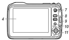 OLYMPUS TG-630 - Nomenclature des pièces - 6