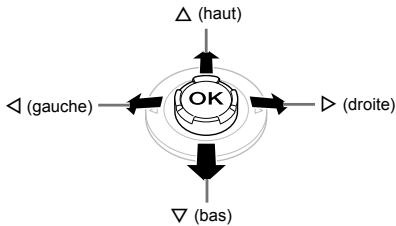 OLYMPUS TG-630 - Nomenclature des pièces - 7