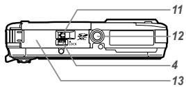 OLYMPUS TG-630 - Nomenclature des pièces - 4