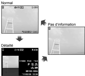 OLYMPUS VG-150,  VG-180 - Appuyez sur  (INFO). - 1