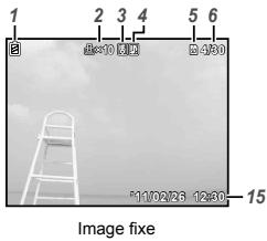 OLYMPUS VG-150,  VG-180 - Affichage du mode d'affichage - 1