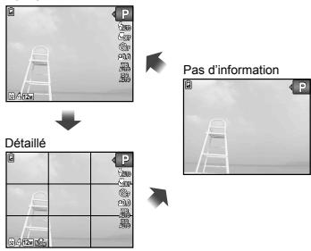 OLYMPUS VG-150,  VG-180 - Appuyez sur  (INFO). - 1