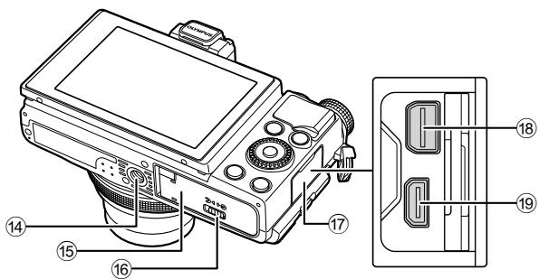 OLYMPUS XZ-2 - Appareil photo - 2