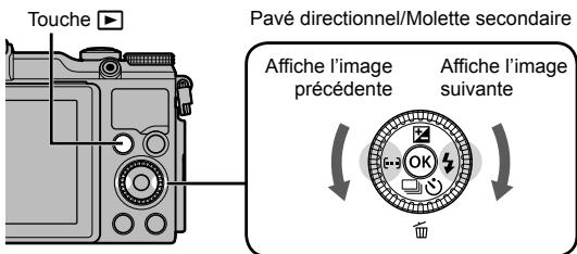 OLYMPUS XZ-2 - Appuyez sur la touche - 1