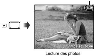 OLYMPUS TG - Appuyez sur la touche ▶. - 1