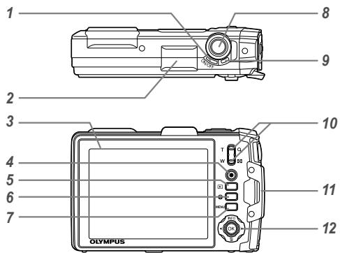 OLYMPUS TG - Faire fonctionner l'appareil photo en tapotant le boîtier (p. 56) - 2