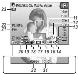 OLYMPUS TG - Affichage du mode de prise de vue - 2