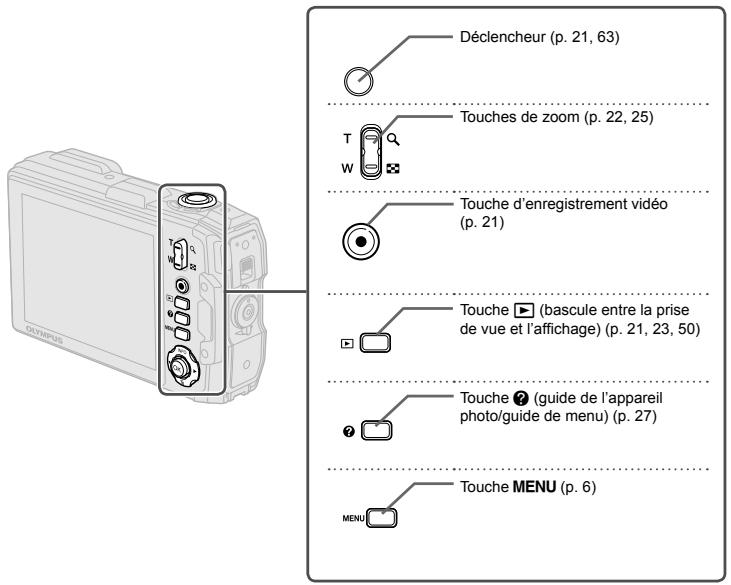 OLYMPUS TG - Utiliser les touches directes - 1