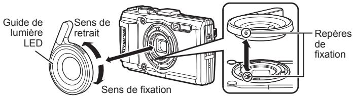 OLYMPUS STYLUS TG-4, TG-4 - Pour connecter/retirer le guide de lumière LED - 1