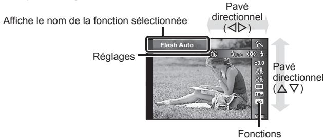 OLYMPUS STYLUS TG-4, TG-4 - Menu de fonctions - 1