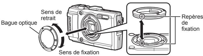 OLYMPUS STYLUS TG-4, TG-4 - Pour fixer/retirer la bague optique - 1
