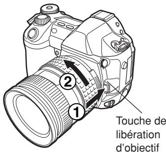 1 2 Touche de libération d'objectif