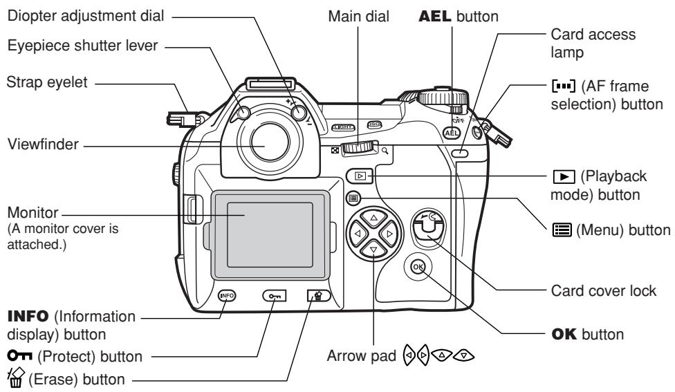 Diopter adjustment dial Eyepiece shutter lever Strap eyelet Viewfinder Monitor (A monitor cover is attached.) INFO (Information display) button (Protect) button (Erase) button Main dial AEL button Card access lamp [...] (AF frame selection) button ▶ (Playback mode) button Menu) button Card cover lock OK button Arrow pad