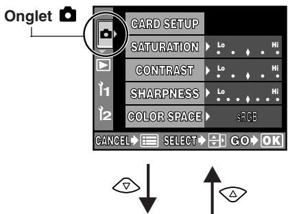 Onglet CARD SETUP SATURATION ▶ Lo ▶ Hi CONTRAST ▶ Lo ▶ Hi SHARPNESS ▶ Lo ▶ Hi COLOR SPACE ▶ sRGB CANCEL ▶ SELECT ▶ GO ▶ OK