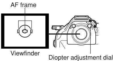 AF frame Viewfinder Diopter adjustment dial