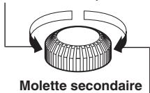 Molette secondaire