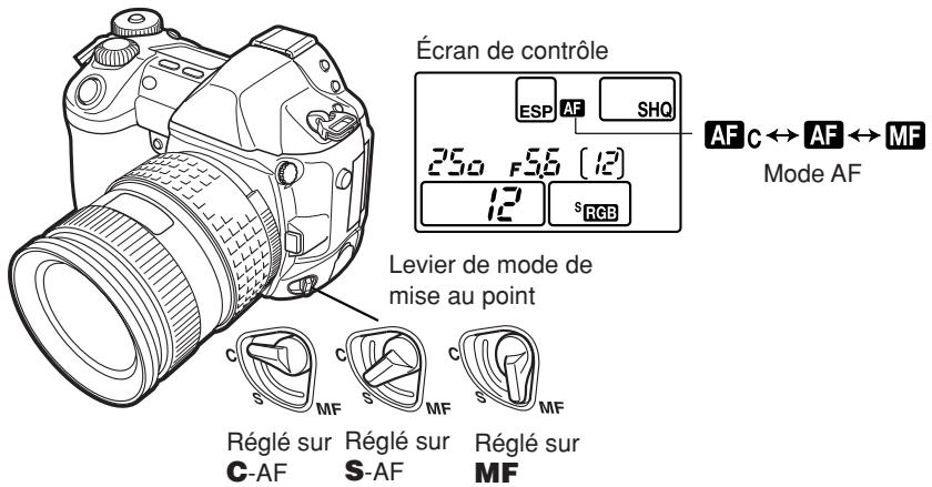 Écran de contrôle ESP AF SHQ 250 F56 [12] 12 sRGB AF C ↔ AF ↔ MF Levier de mode de mise au point C S MF Réglé sur C-AF Réglé sur S-AF Réglé sur MF