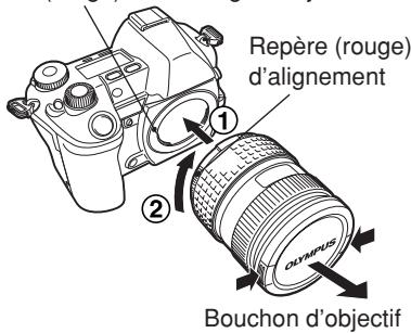 Repère (rouge) d'alignement 1 2 OKYMPUS Bouchon d'objectif